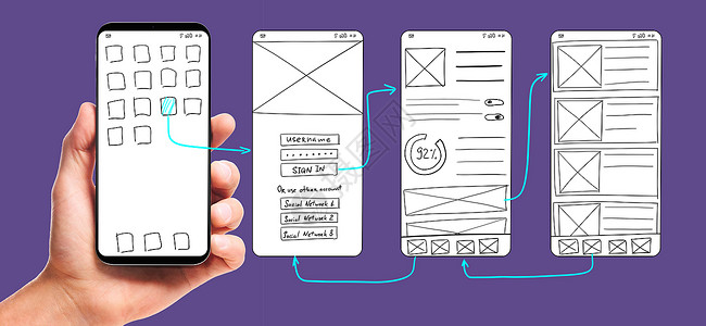 UI素材游戏UI开发男手持智能手机与线框用户界面屏幕原型的移动应用程序紫外线背景开发移动应用程序UI设计图片