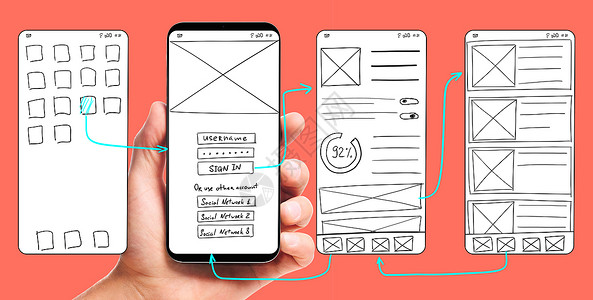 手机UIUI开发男手持智能手机与线框用户界面屏幕原型的移动应用程序的生活珊瑚背景开发移动应用UI背景