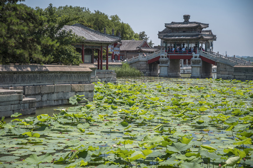 北京郊区的夏季皇宫中国北京郊区的夏季皇宫图片