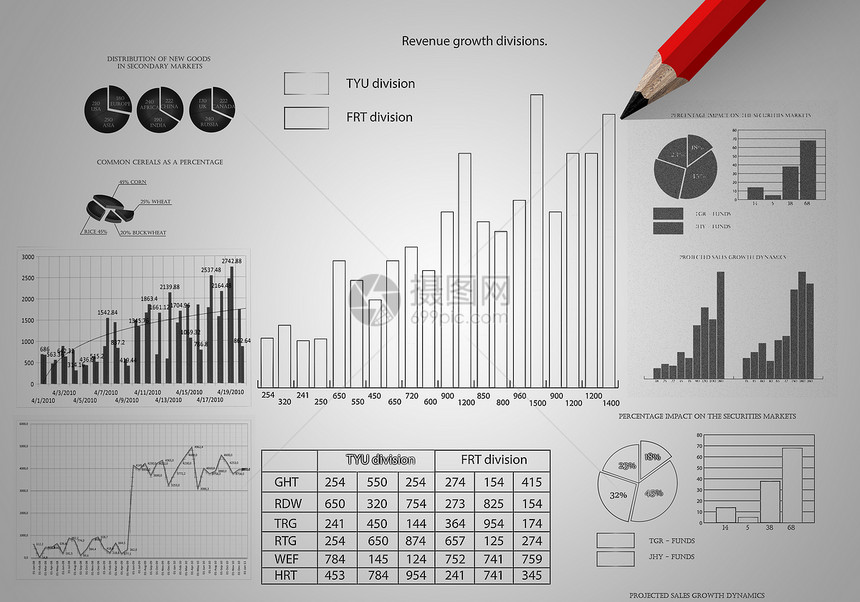 数据分析市场与铅笔绘图图表图片