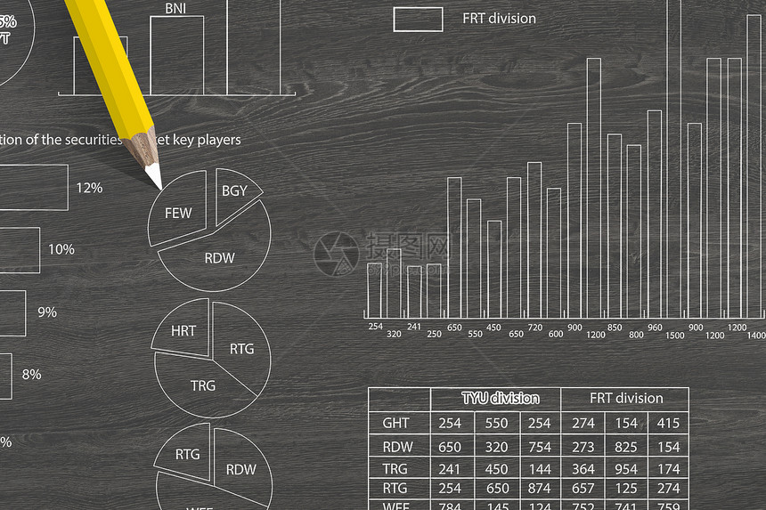 数据分析市场与铅笔绘图图表图片