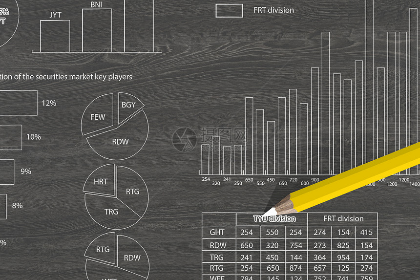 数据分析市场与铅笔绘图图表图片