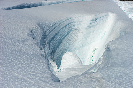 冰川雪山山景图片