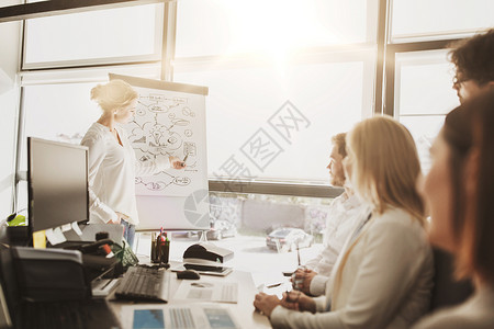 商业,创业,演示,战略人的妇女展示方案Flipboard创意队办公室办公室Flipboard的商业队背景图片