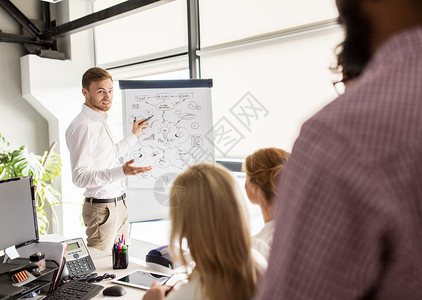 业务,启动,演示,战略人的人方案Flipboard创意队办公室办公室Flipboard的商业队背景图片