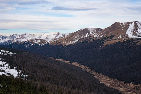 洛基山NP的观点,科罗拉多高清图片