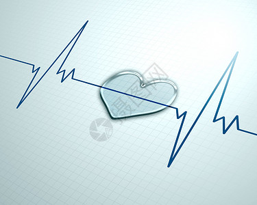 心跳心跳脉搏的医学背景,心率监测符号背景图片