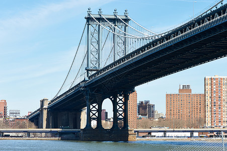 纽约市曼哈顿大桥天际线景观旅行高清图片素材