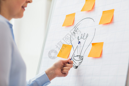 商业,人,想法,创业教育近距离的女人指向灯泡绘制挂图办公室图片
