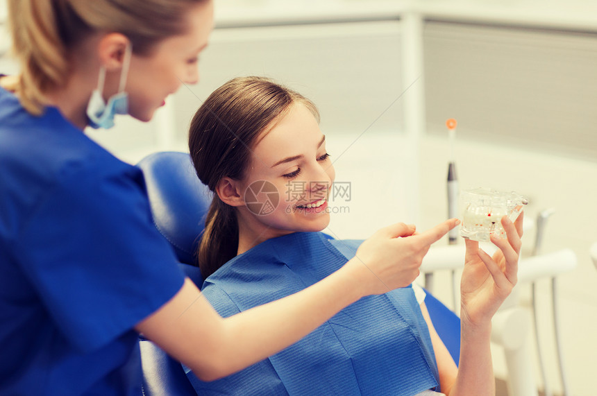 人,医学,口腔科保健快乐的女牙医下巴布局给病人女孩牙科诊所办公室图片