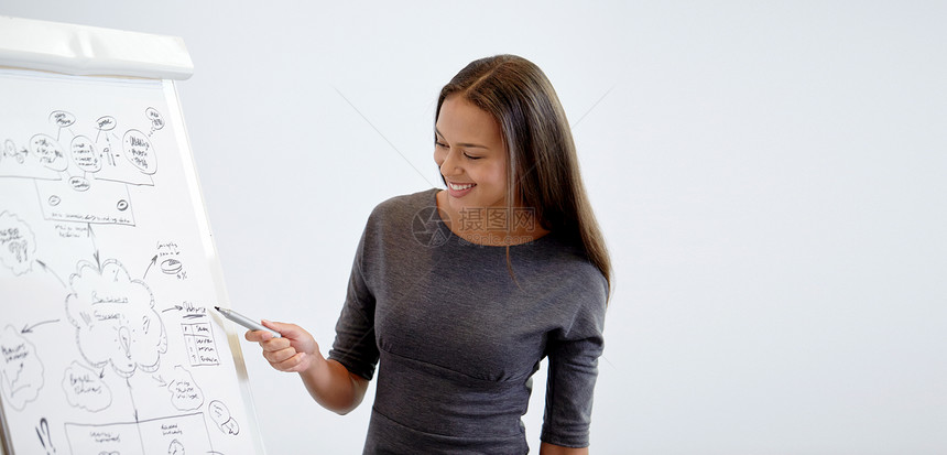 商业人的微笑的女商人指着马克笔办公室的演示板微笑的女商人办公室演讲图片