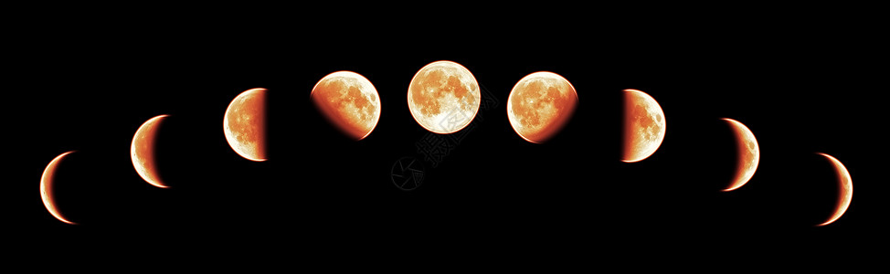 半影黑色背景上分离的红月亮的全生长周期的九个阶段背景