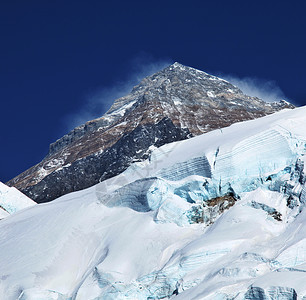 珠穆朗玛峰世界最高峰背景图片