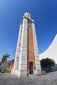 香港尖沙咀钟楼背景图片