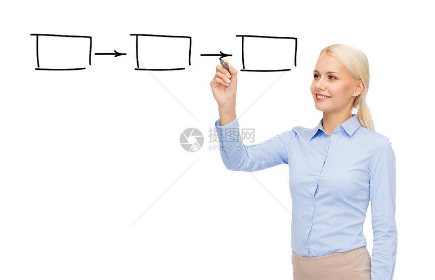 办公室,商业新技术微笑的女商人用记号笔空中画方格图片