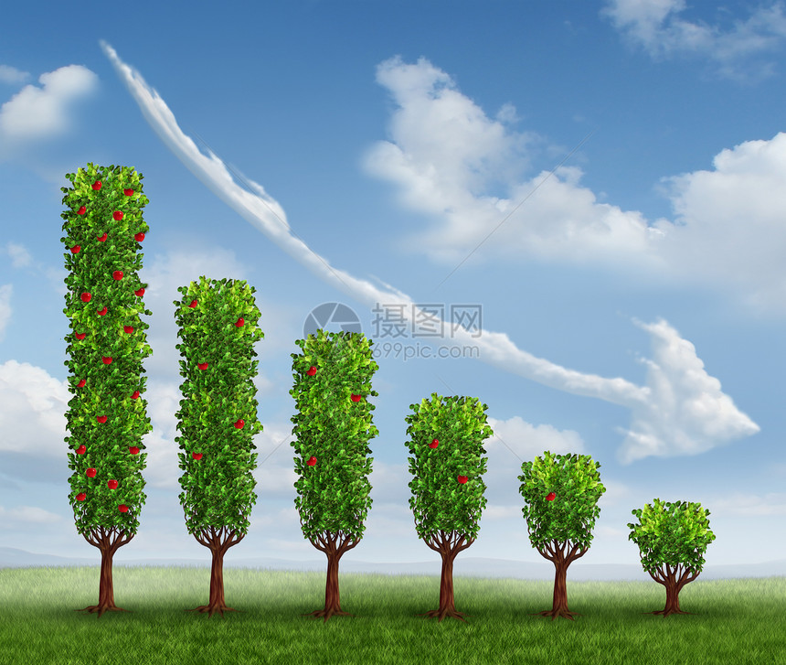 业务减少利润减少果树个财务图表下降,由于损失与云形箭头向下个财务图片