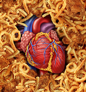 心脏病食品医疗保健与人类心脏器官周围的油腻胆固醇丰富的油炸食品动脉堵塞的象征,因为脂肪饮食中背景图片
