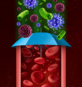人类免疫系统种保健,以蓝色雨伞身体防御保护免受病细菌癌细胞等微生物的疾病感染的医学隐喻背景图片
