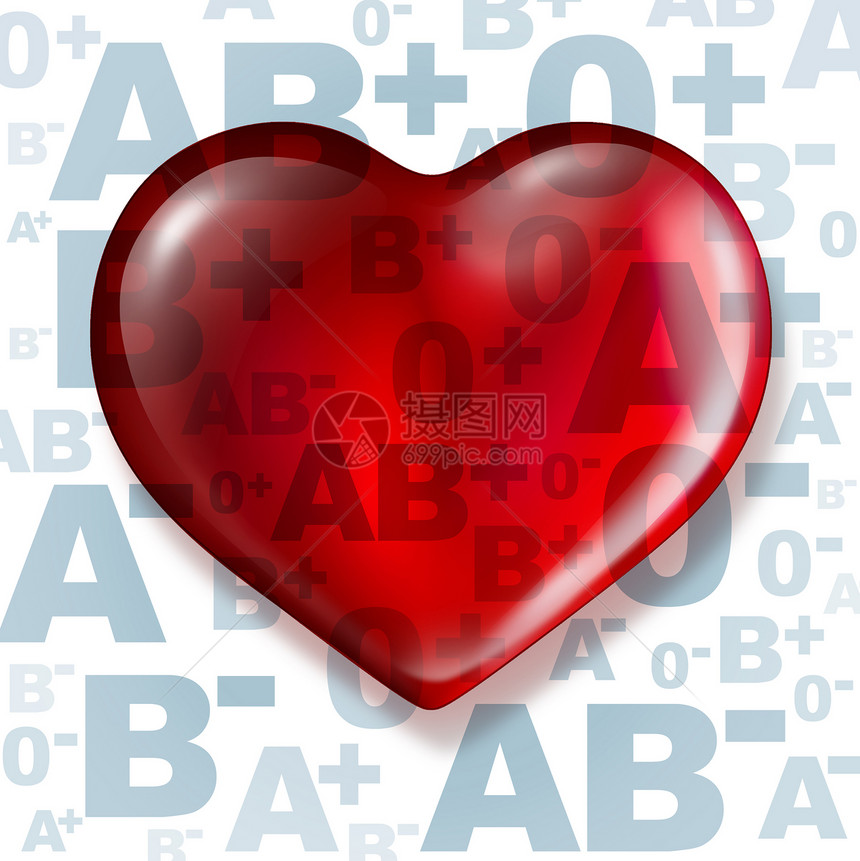 献血人类捐赠的字母,血型的象征,心脏形状的红色液体医学隐喻,帮助他人,并成为生命礼物的捐献者图片