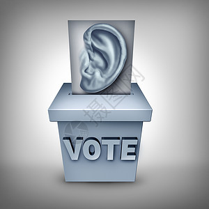 关注微信公众好倾听选民的,倾听选民的愿望,象征着投票,人的耳朵被投投票箱里,关注选举社会经济问题种战略的图标背景