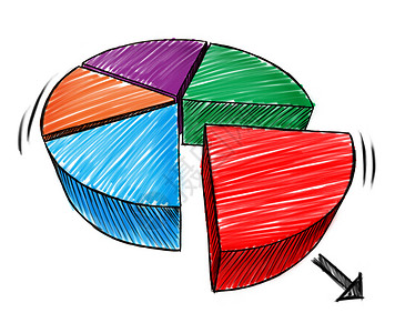 商业图表草图手绘三维图,注意个饼状符号个金融图标的投资市场份额白色背景图片
