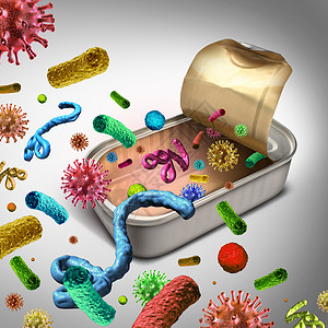 病原体受污染的食物受污染的食物中符号导致疾病,这由于危险的细菌寄生虫病污染物,如沙门氏菌大肠杆菌开放背景