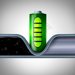电池技术扰乱石油工业,并切割化石燃料电力电池符号,以可再生锂离子石墨烯充电技术阻挡石油汽油管道三维插图背景图片