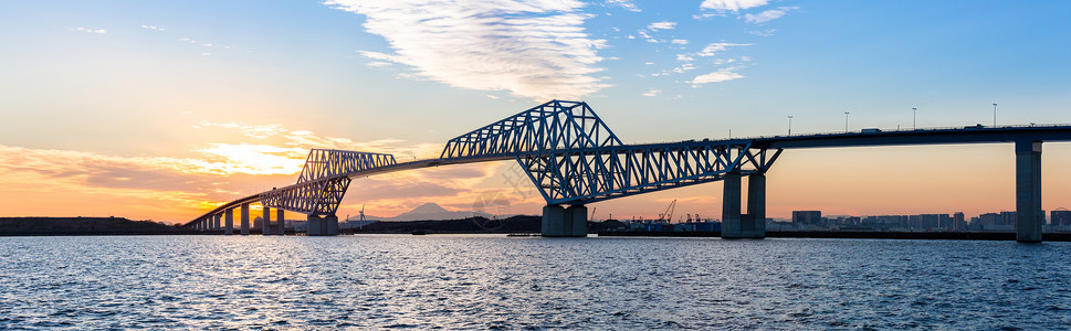 东京地标,东京门桥东京日本日落全景图片