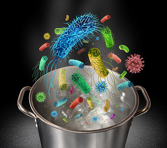 煮沸污染的水来死细菌,煮沸液体的咨询,以减少病原体的污染危险,包括病细菌细胞与三维插图元素背景图片