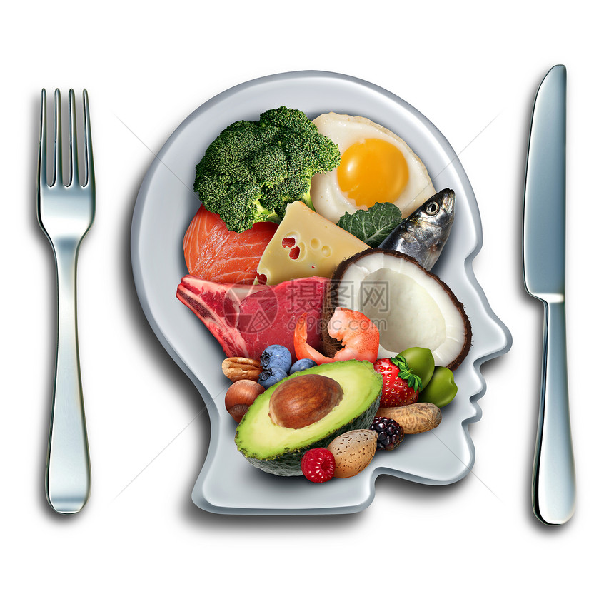 生酮饮食,低碳水化合物高脂食物,饮食生活方式,如鱼坚果,鸡蛋,肉,鳄梨其他营养成分,种治疗膳食生活方式,个盘子形状图片