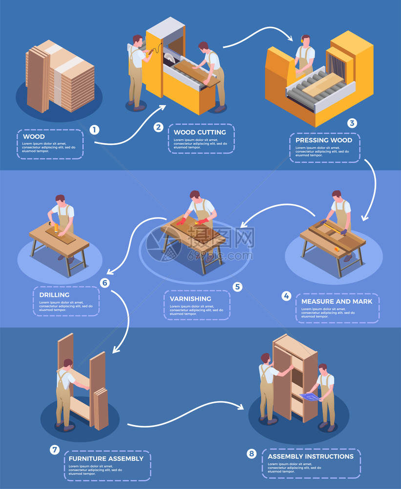 手工家具生产图片信息等距海报,切割木材橱柜装与描述矢量插图图片