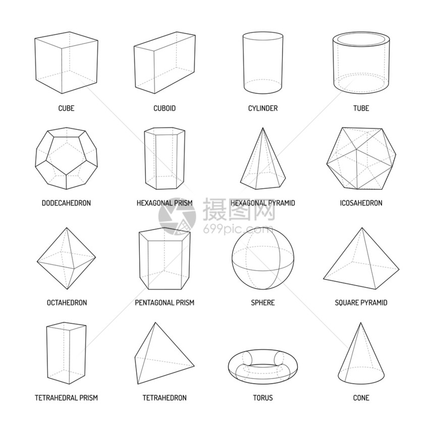 基本立体测量形状线集的长方体八体金字塔棱柱立方体锥圆柱孤立矢量插图图片