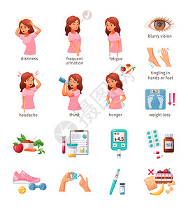 图标象卡通图标的妇女谁糖尿病症状,医疗工具,食物象的健康生活方式孤立白色背景矢量插图插画
