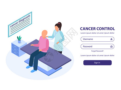 X线检查癌症控制标志网页等距背景与医生检查病人医疗沙发矢量插图插画