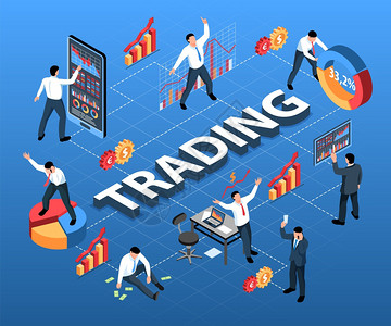 等距证券市场交易流程图成与信息图标标志人物文本矢量插图图片