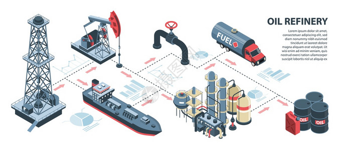 等距石油工业水平信息与基础设施元素图像与箭头矢量插图图片