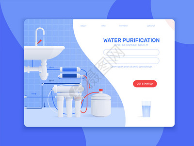 彩色平水过滤器成登陆页与净水反渗透系统标题启动按钮图片