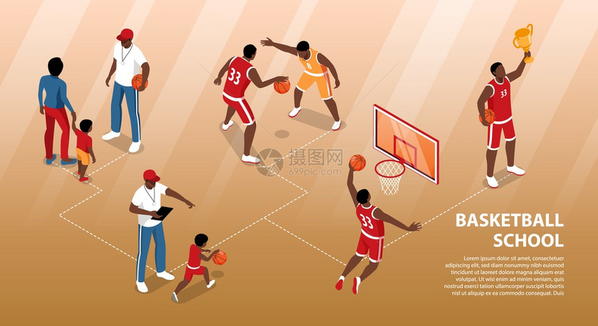 等距信息与教练球员篮球学校的三维矢量插图图片