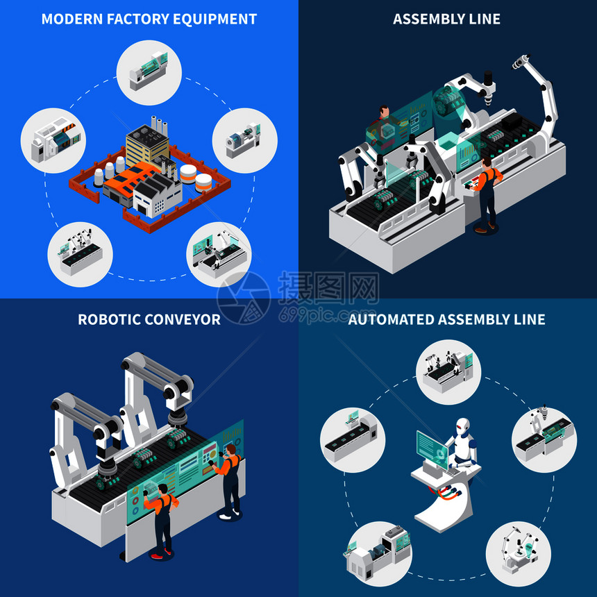 工业机器人自动化等距2x2与生产机器人自动化单元与图标可编辑文本矢量插图装配线理念图片