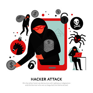 黑客攻击合与数字抢劫恶意软件图标白色背景平矢量插图背景图片