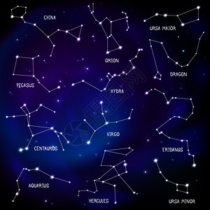 天文天球星座夜空星图紫色背景科学教育装饰海报打印矢量插图图片