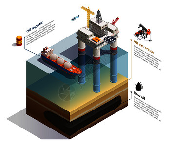 海工平台原油海底沉积物提取信息等距成与钻机平台运输油轮矢量插图插画