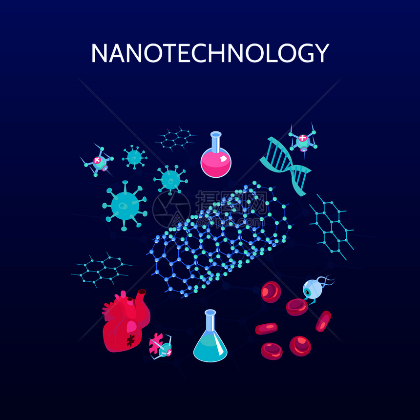 纳米技术等距彩色背景与科学符号孤立矢量插图图片
