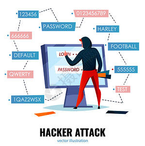 网页标题黑客密码成与黑客攻击标题人制作密码猜测向量插图插画