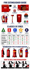 工业消防灭火器信息与灭火器钢瓶消防用具的真实图像与象形图图标矢量插图插画