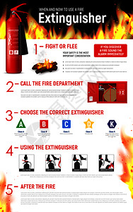 灭火器信息方案海报与真实的火焰图像示意图象形文字标题矢量插图背景图片