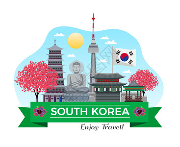 韩国旅游背景构图与传统建筑景观带可编辑文本线矢量插图插画