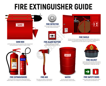 工业消防可编辑文本标题各种消防器具矢量插图的孤立图像的真实灭火器指南插画
