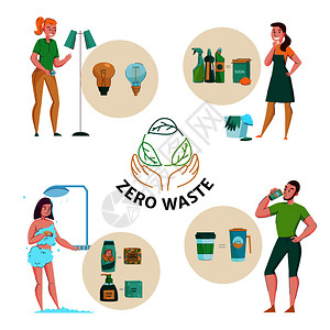 零废物标志4平合物与生态天然洗涤剂肥皂可重复用的包装矢量插图图片