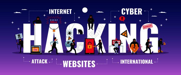 黑客排版横幅与网络攻击符号平矢量插图背景图片